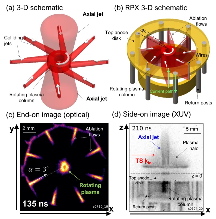 Схема Схема