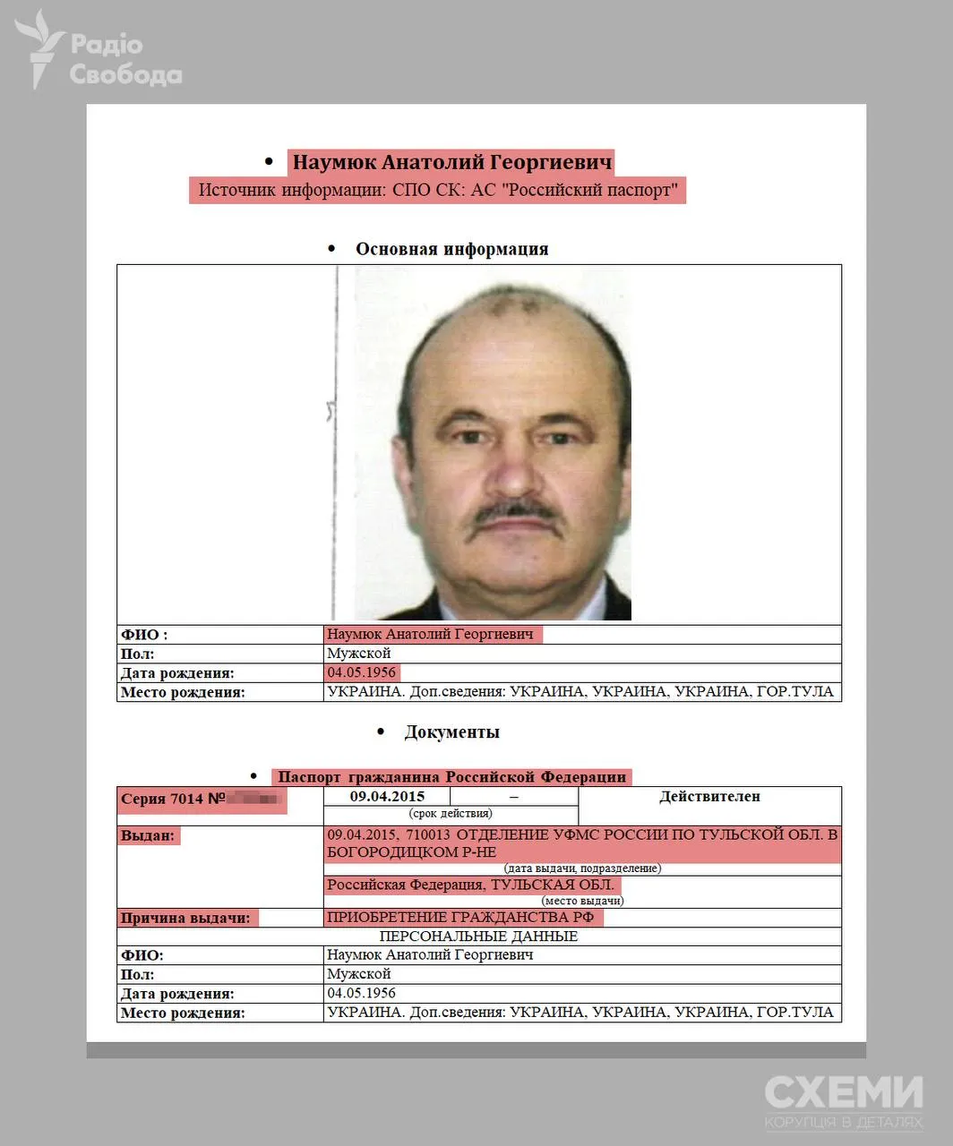 Паспорт батька Сергія Наумюка Паспорт батька Сергія Наумюка