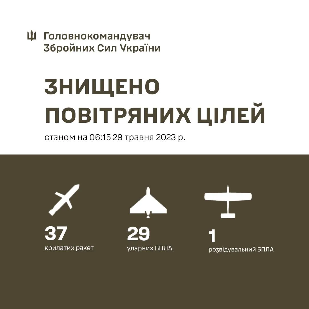 Массированная атака по Украине 29 мая