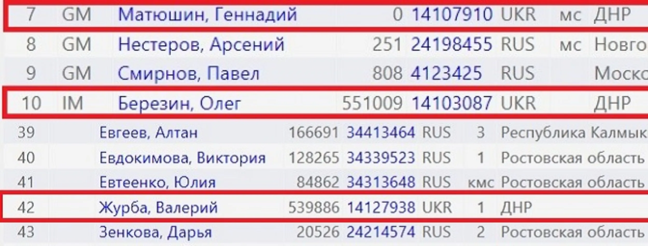 Представники Представники