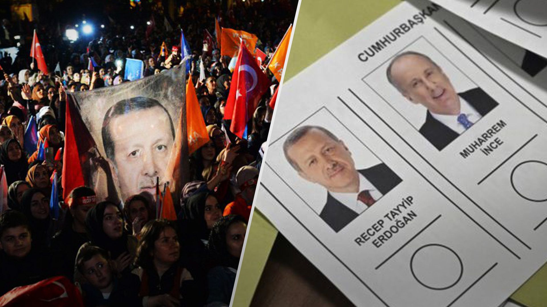 Вибори в Туреччині 