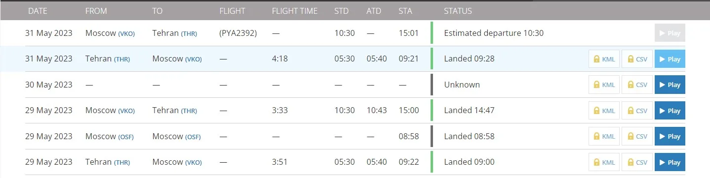 Польоти іранського Іл-76 / Дані Flightradar24