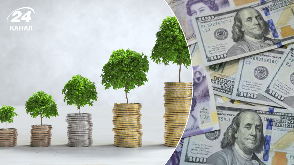 Депозити від дрібних банків Депозити від дрібних банків