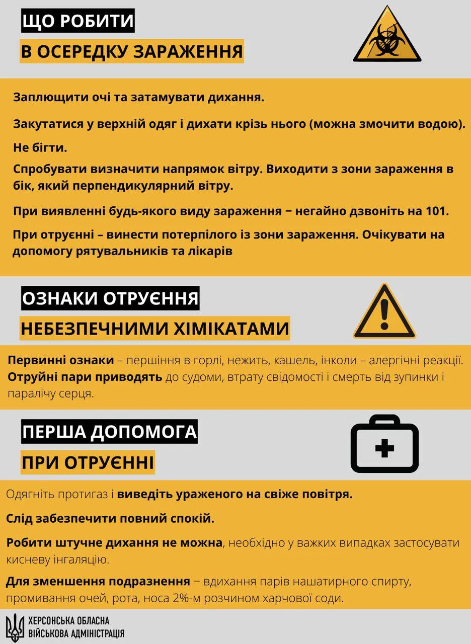 Як зберегти життя у випадку хімічної небезпеки Як зберегти життя у випадку хімічної небезпеки
