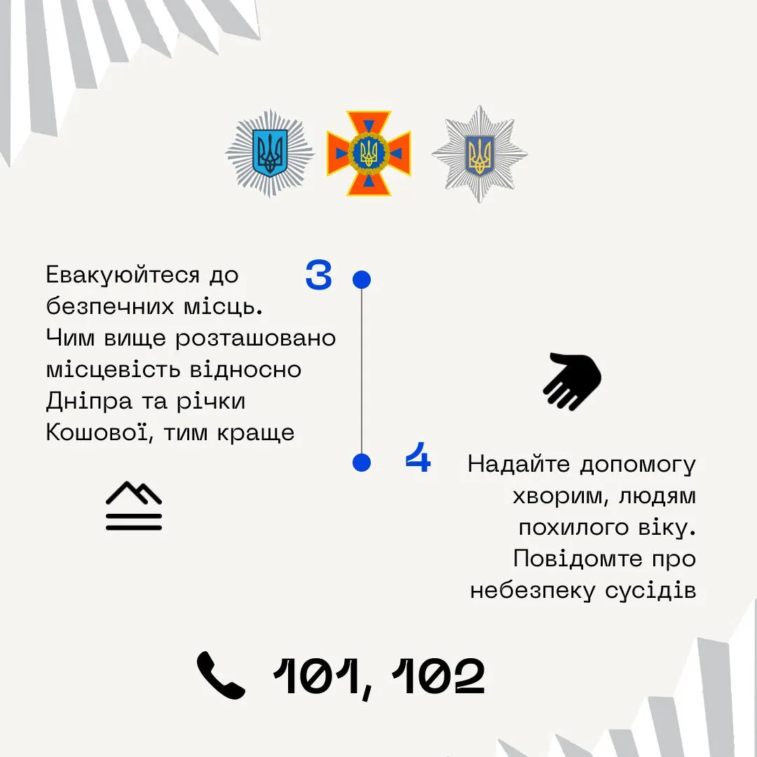 Як діяти у разі підриву Каховської ГЕС Як діяти у разі підриву Каховської ГЕС