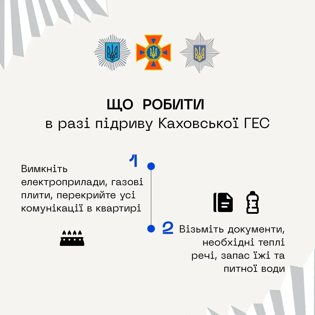 Що робити у разі підриву Каховської ГЕС Що робити у разі підриву Каховської ГЕС