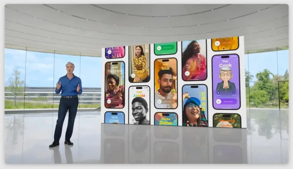 Карты контактов Карты контактов