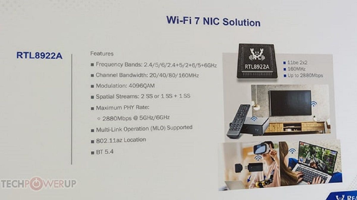 Realtek представила модуль Wi-Fi 7 Realtek представила модуль Wi-Fi 7