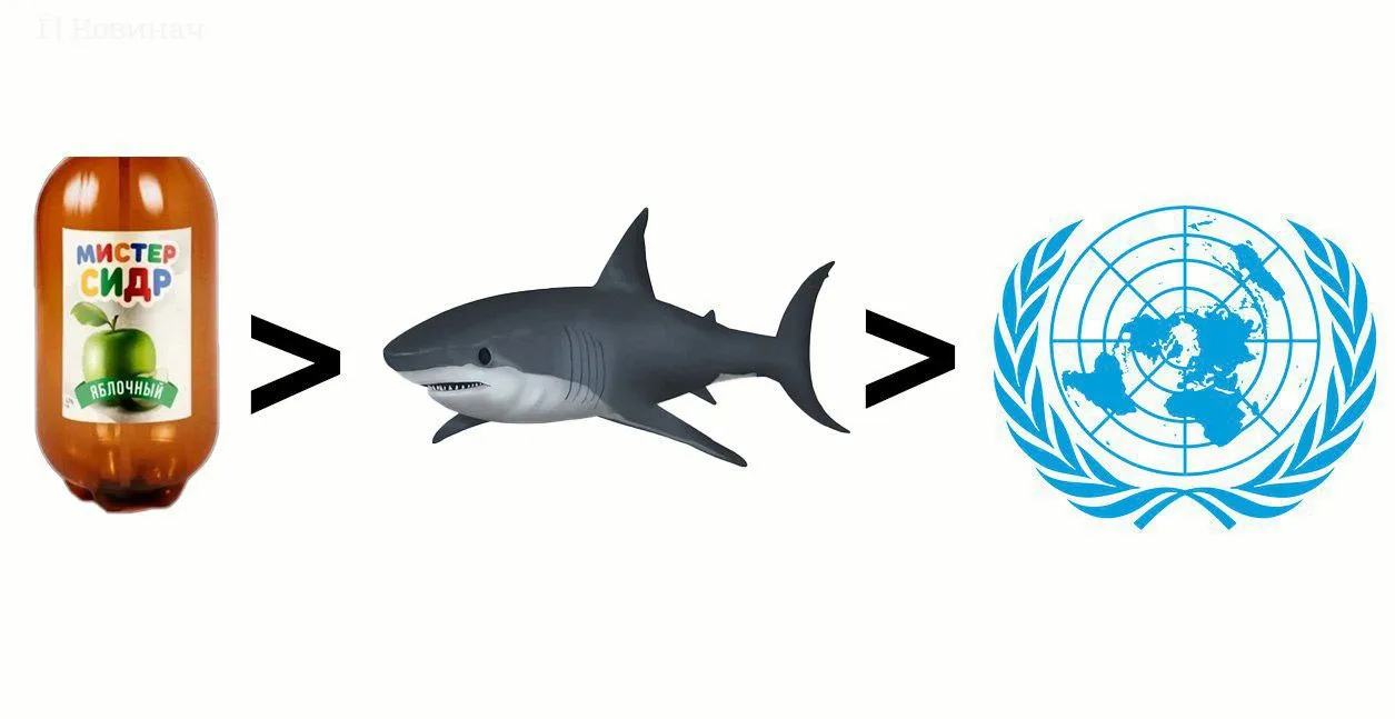 Украинцы сравнили Украинцы сравнили