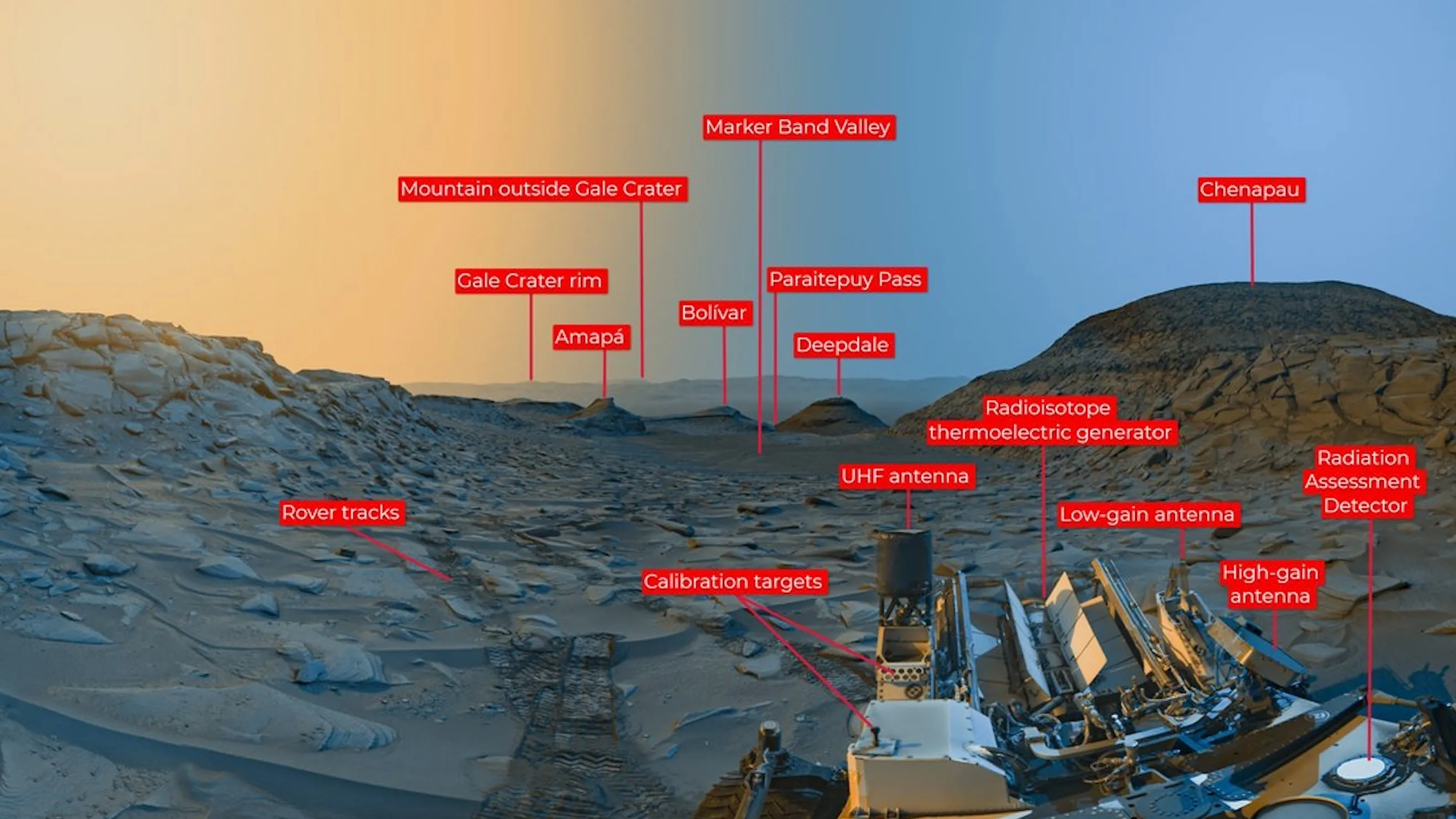 Те ж зображення Curiosity з коментарями NASA