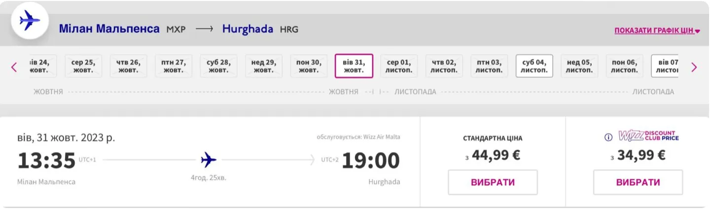 Приклад бронювання Мілан - Хургада Приклад бронювання Мілан - Хургада