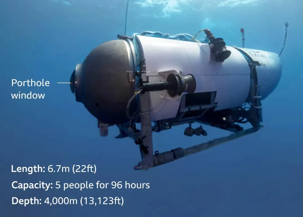 Титан Титан