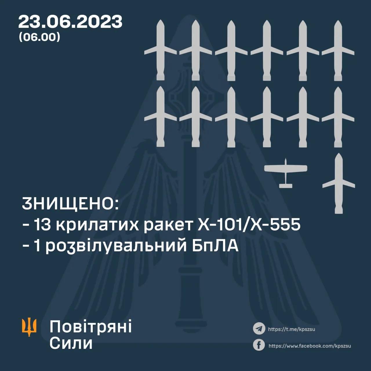 Работа ПВО Украины во время атаки окупантов на аэродром в Хмельницкой области