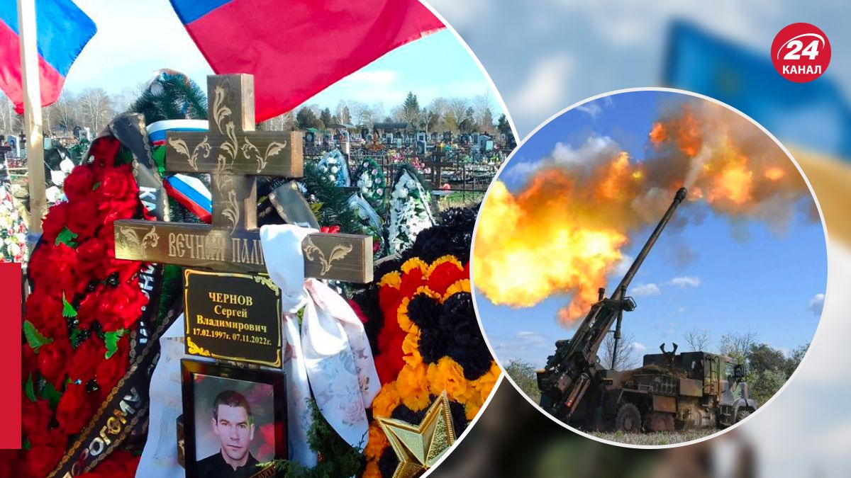 Сколько военных потерял враг Сколько военных потерял враг