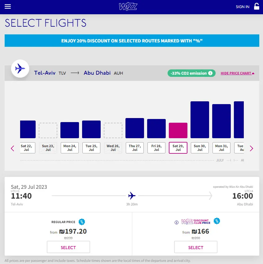 Бронирование дешевых авиабилетов Тель-Авив - Абу-Даби на рейсы Wizz Air