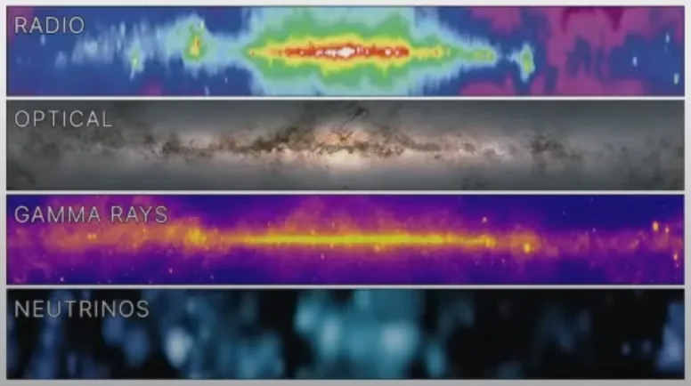 Наша галактика в разных спектрах наблюдения