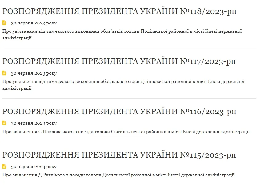 Укази про звільнення з посад