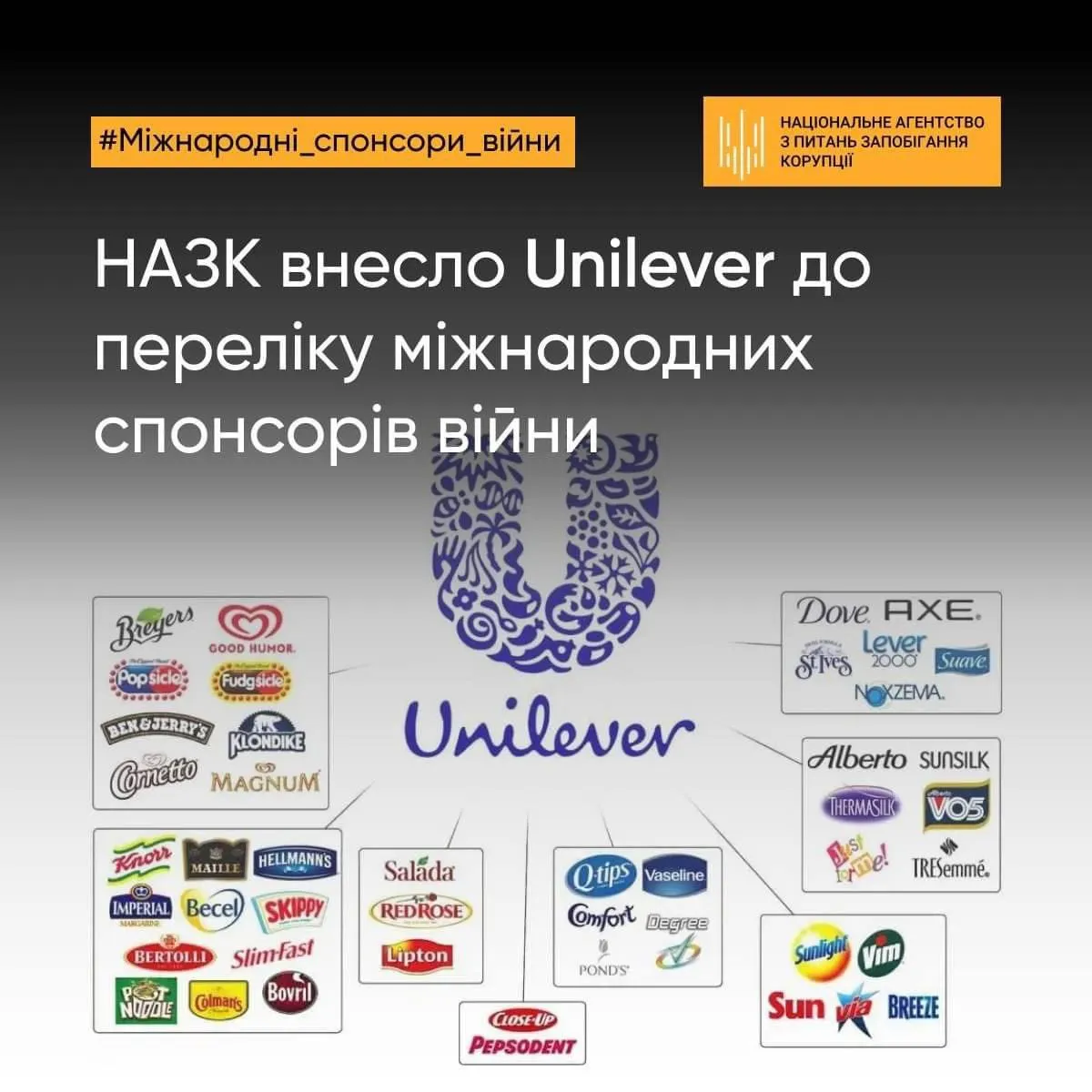 НАЗК визнало Unilever спонсором війни проти України