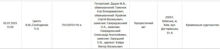 Розклад Шевченківського суду