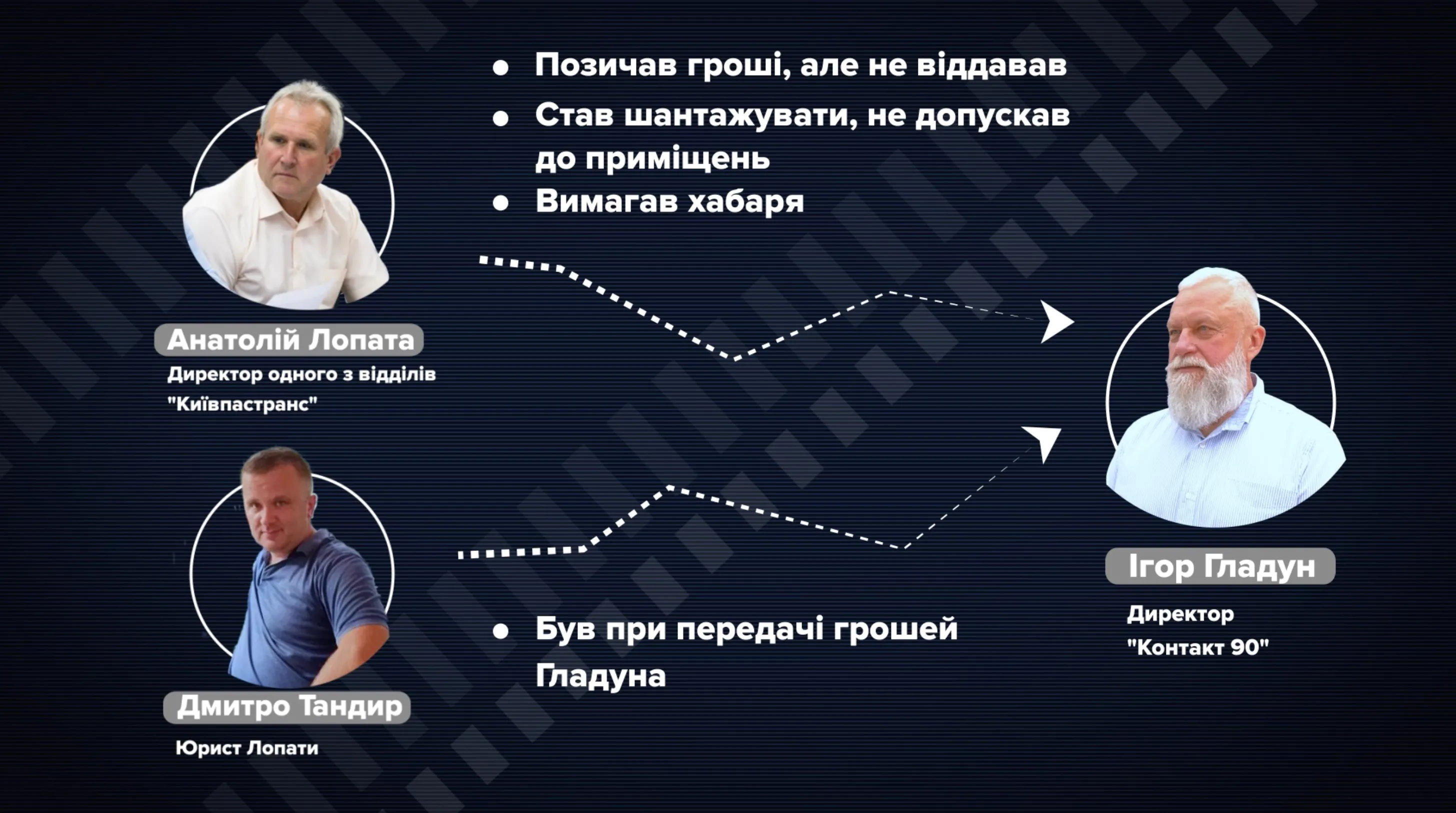 Справа проти Тандира-молодшого Справа проти Тандира-молодшого