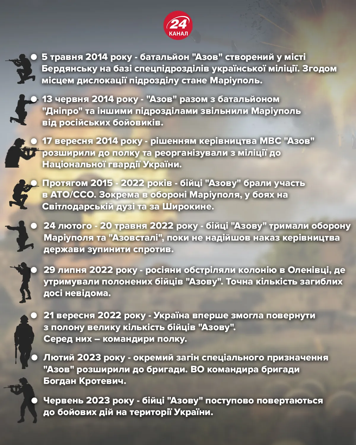 бригада бригада