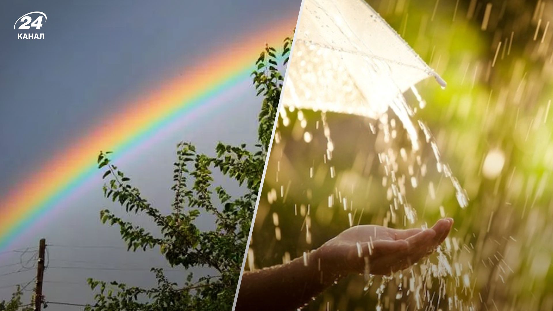 Прогноз погоды в Украине 10 июля. Прогноз погоды в Украине 10 июля.