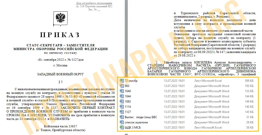 Розсілдувачі завантажили файл хакерів