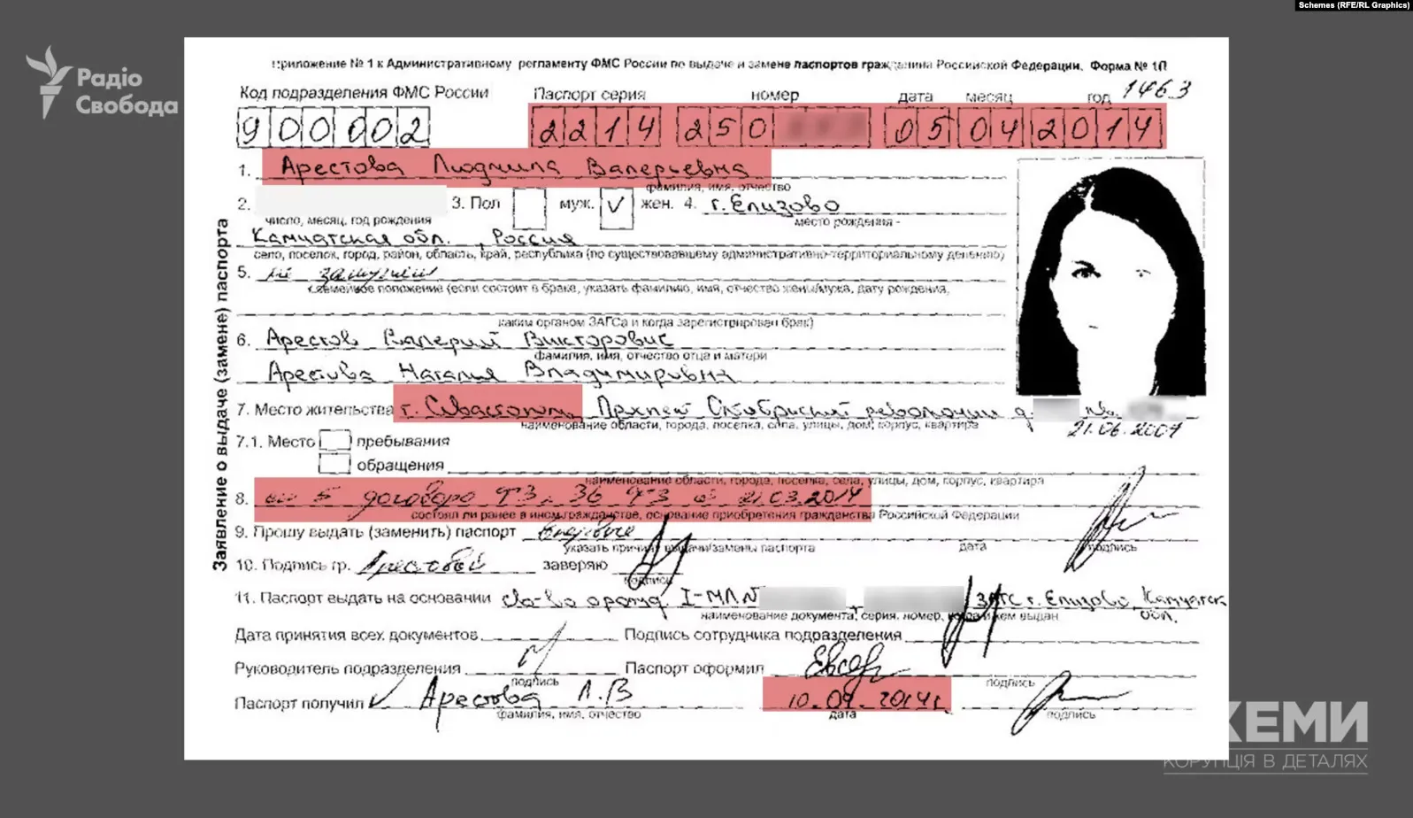 Арестовая подъемник 2 Арестовая подъемник 2