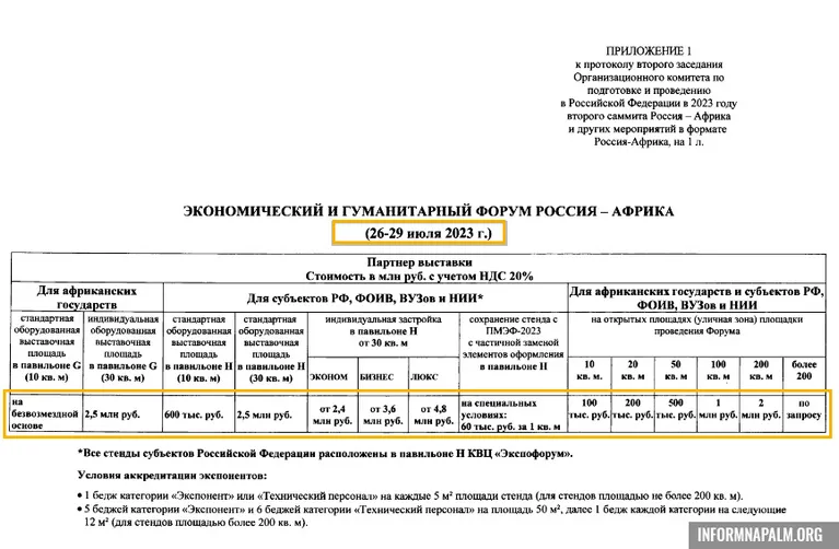 Протокол саміту Росія - Африка