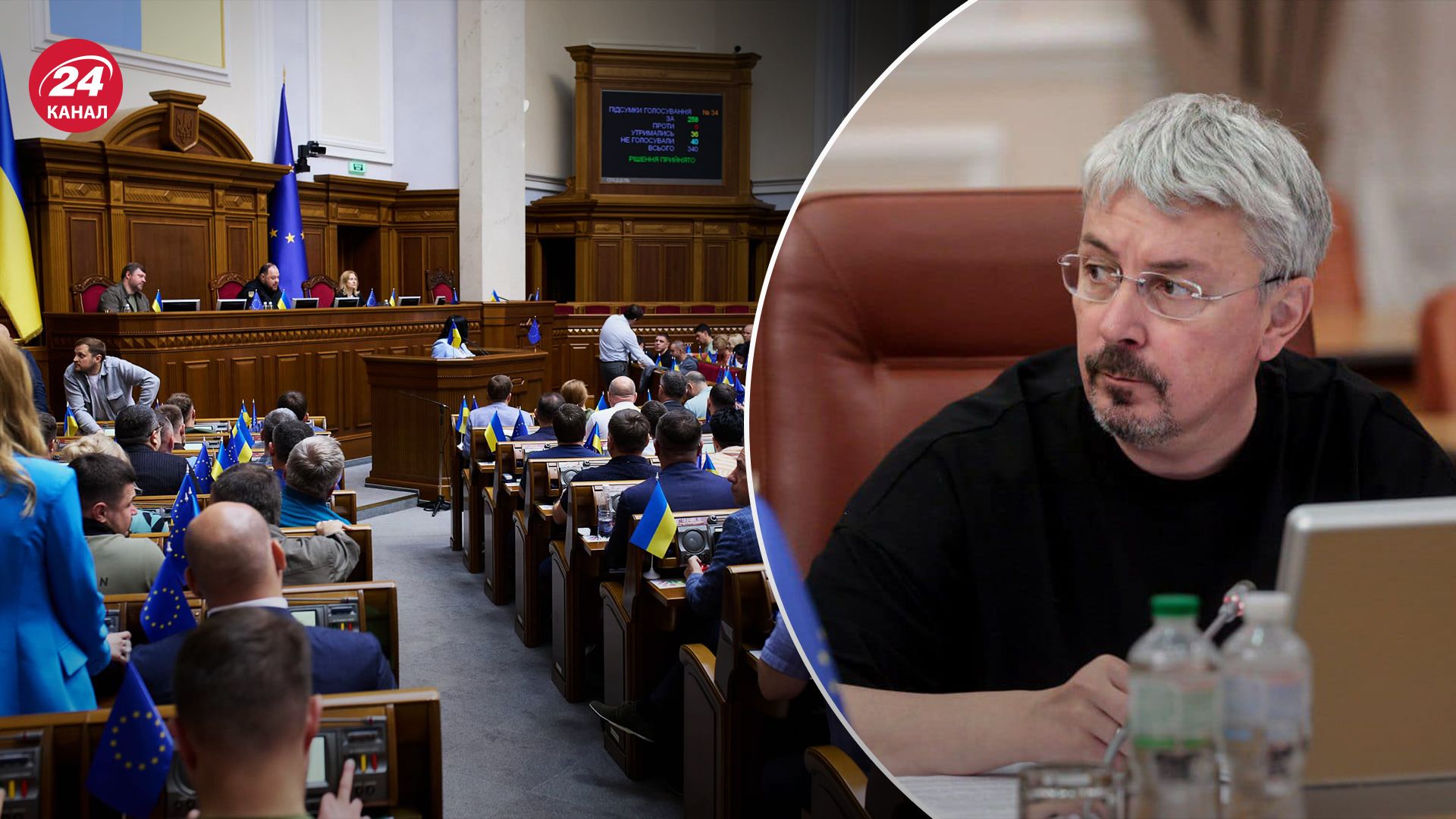 В Раду поступило заявление Ткаченко об увольнении: когда рассмотрят - 24 Канал В Раду поступило заявление Ткаченко об увольнении: когда рассмотрят - 24 Канал