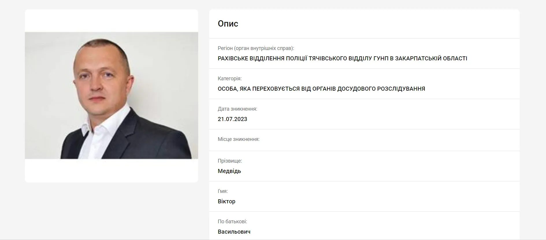 Віктор Медвідь розшукується органами Віктор Медвідь розшукується органами