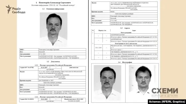 Александр Пономарев Александр Пономарев