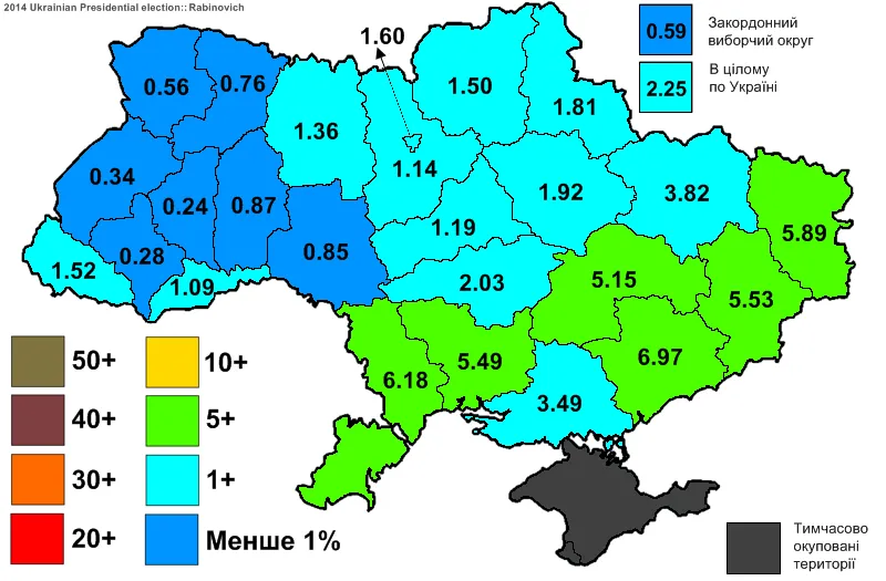 Поддержка Рабиновича на президентских выборах Поддержка Рабиновича на президентских выборах