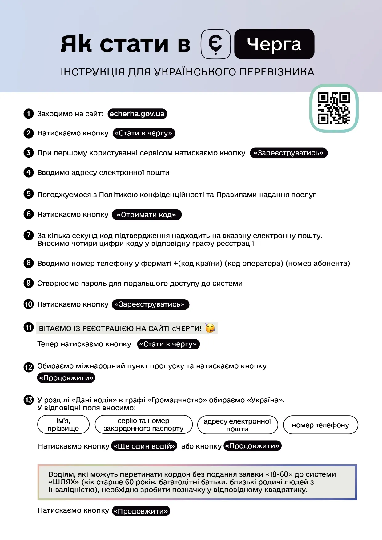 як встати в єЧергу як встати в єЧергу