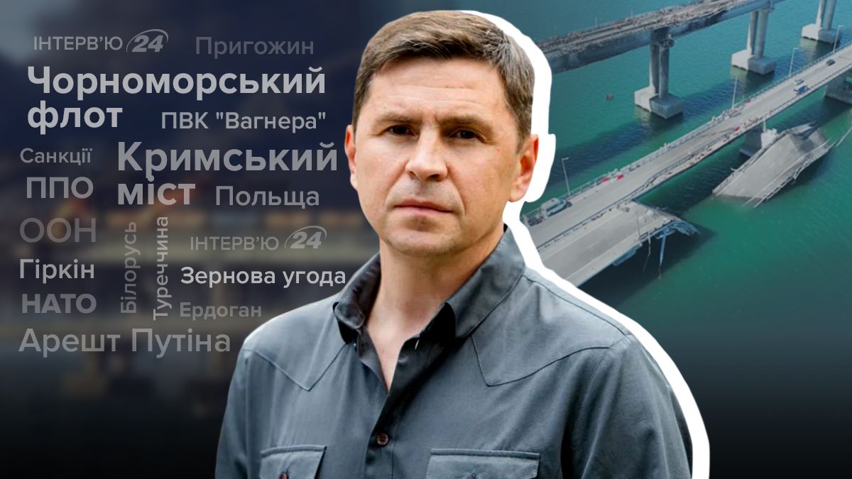 Война переносится на территорию России – интервью с Подоляком - 24 Канал Война переносится на территорию России – интервью с Подоляком - 24 Канал