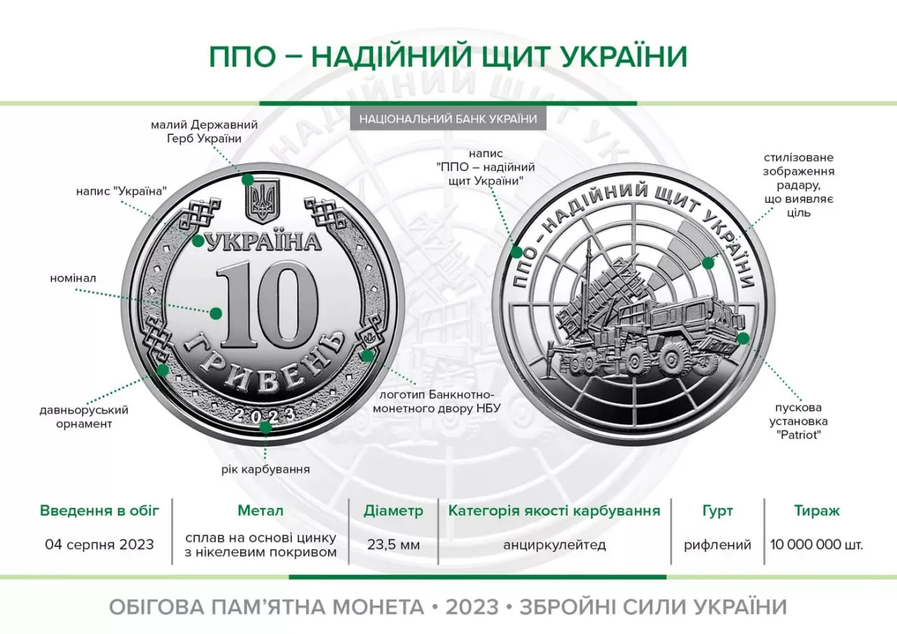 ЗРК Patriot на українській монеті