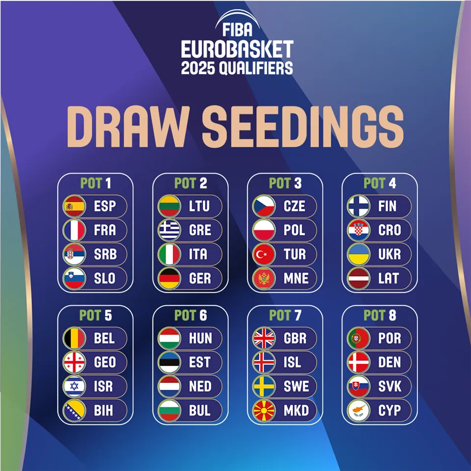 Кошики Кошики