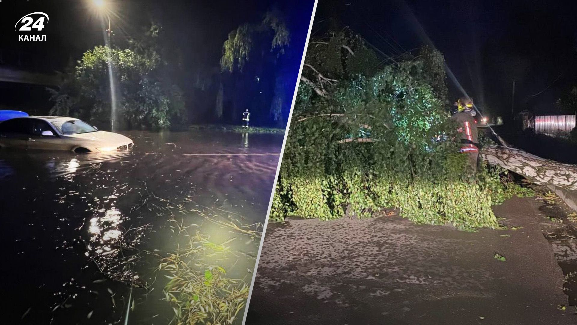 Ненастье на Западе Украины 6 – 7 августа Ненастье на Западе Украины 6 – 7 августа