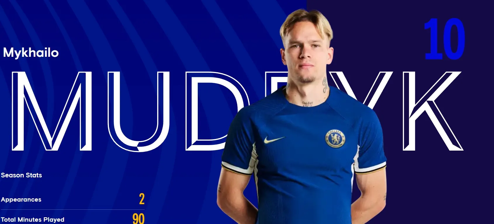 Михайло Мудрик – нова десятка Челсі Михайло Мудрик – нова десятка Челсі