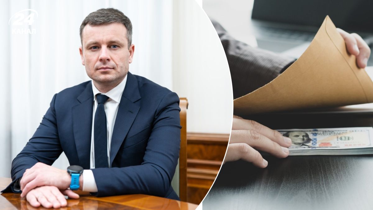 Рівень корупції в Україні Рівень корупції в Україні