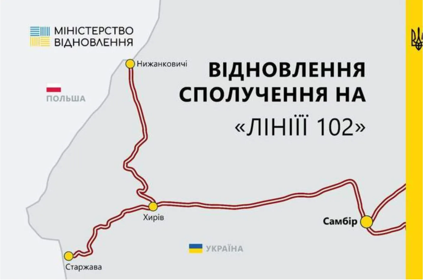 Відновлення сполучення на Відновлення сполучення на