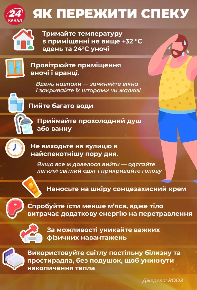 как пережить жару как пережить жару