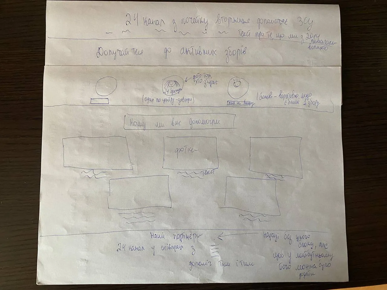 Эскиз сайта фонда Эскиз сайта фонда