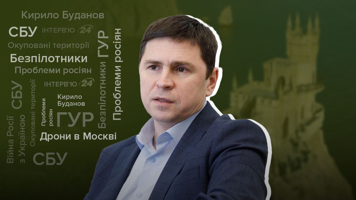 Что готовят ГУР и СБУ - оккупантов ждут сюрпризы от спецслужб - интервью с Подоляком - 24 Канал Что готовят ГУР и СБУ - оккупантов ждут сюрпризы от спецслужб - интервью с Подоляком - 24 Канал