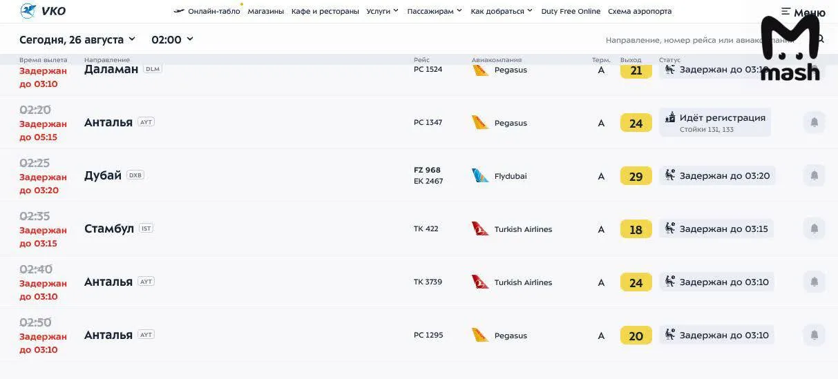 У Москві закрили всі аеропорти через атаку дронів У Москві закрили всі аеропорти через атаку дронів