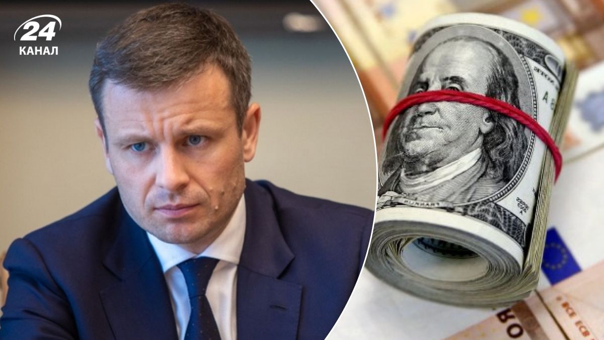 Финансовая помощь от других стран в 2024 году Финансовая помощь от других стран в 2024 году