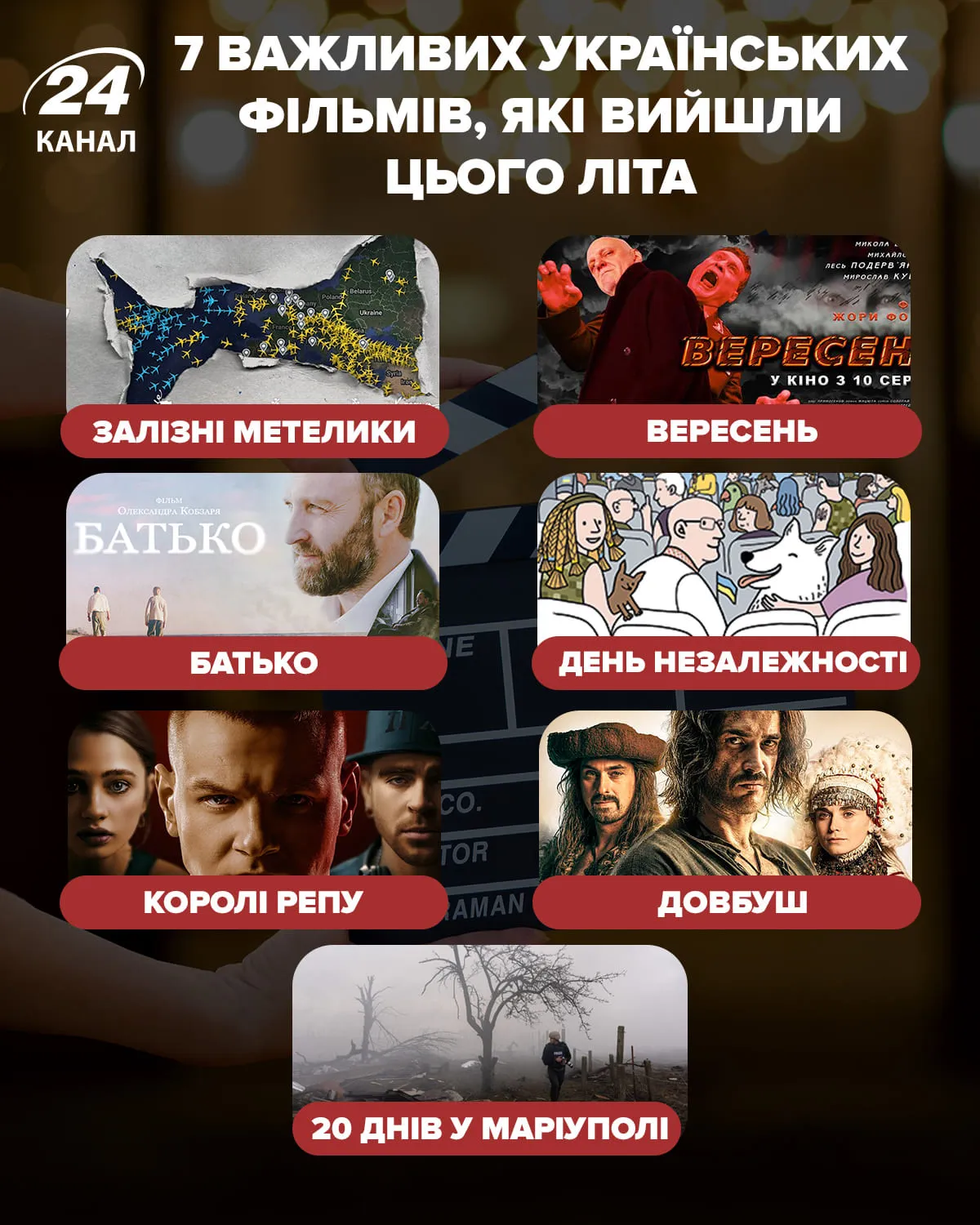 украинские фильмы вышедшие этим летом
