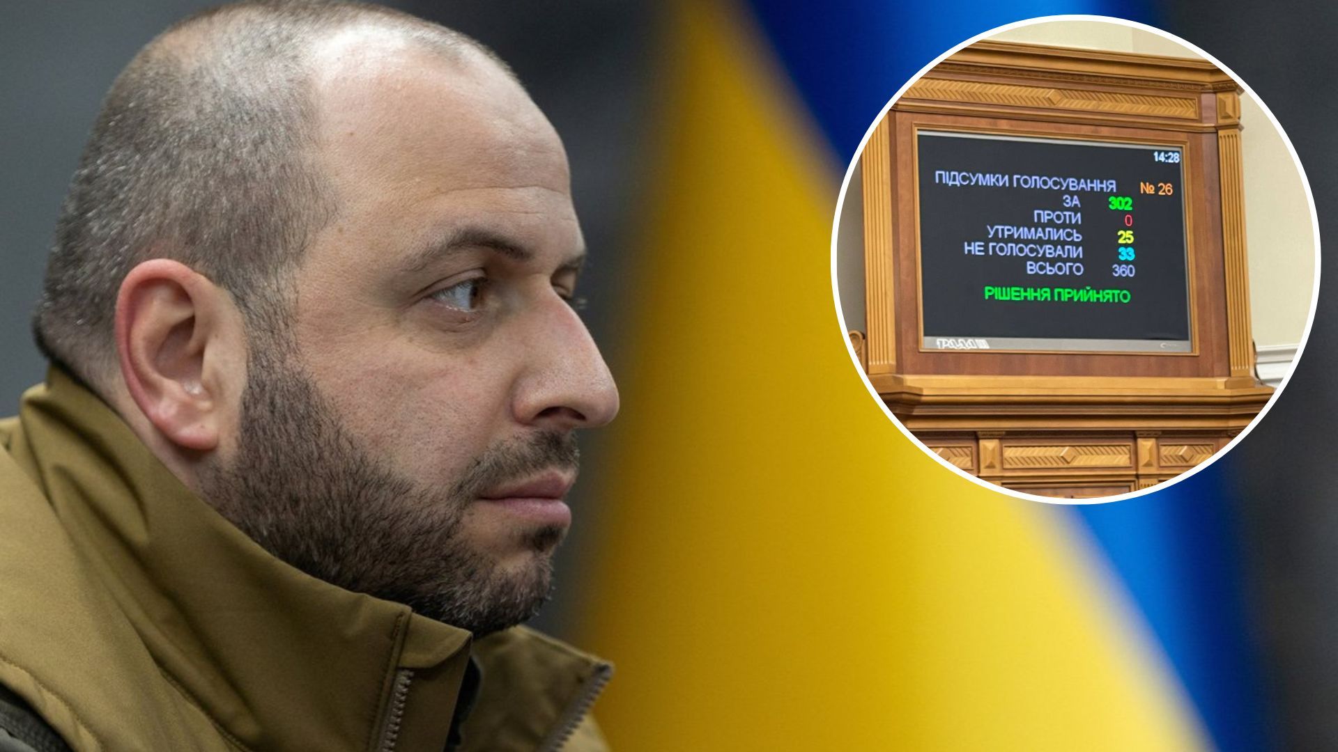 Рада уволила с должности главы Фонда госимущества Рустема Умерова Рада уволила с должности главы Фонда госимущества Рустема Умерова