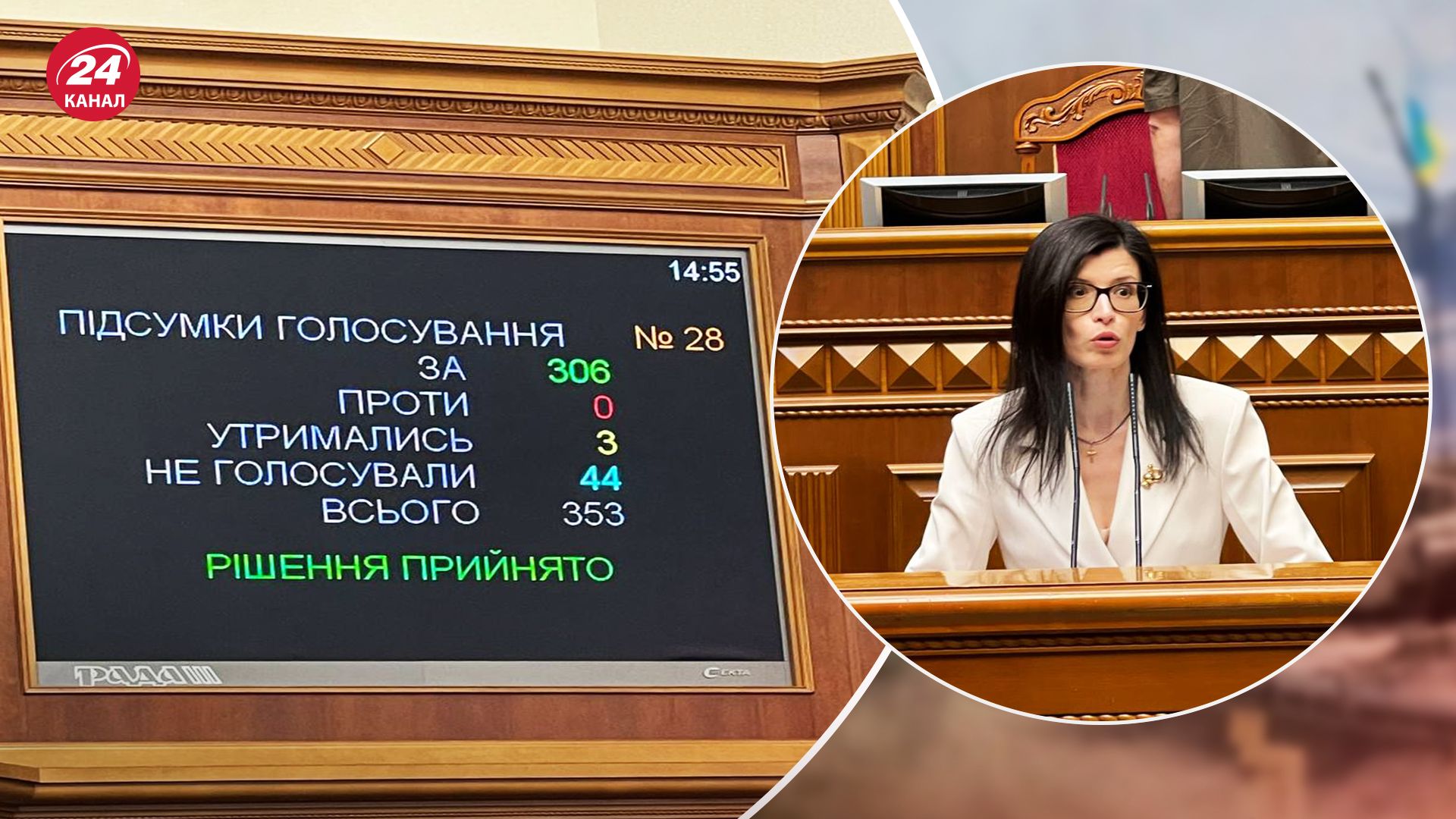 Парламент поддержал увольнение главы АМКУ Ольги Песчанской - 24 Канал