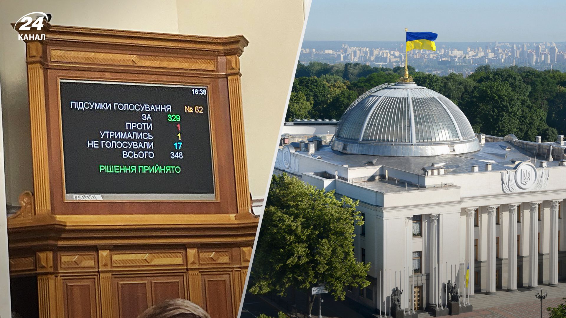 Верховная Рада возобновила электронное декларирование - какую важнейшую правку не поддержали - 24 Канал Верховная Рада возобновила электронное декларирование - какую важнейшую правку не поддержали - 24 Канал